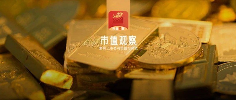 黃金，還能瘋多久？