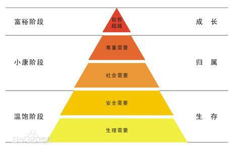 喪尸末日爆發(fā)怎么創(chuàng)業(yè)？（釜山行，生化危機，行尸走肉）