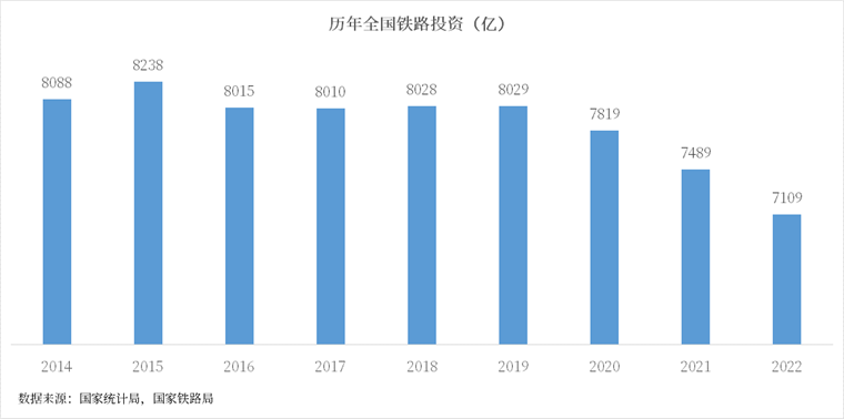 兩省一把手罕見同框！2024年最重要的超級大基建，來了