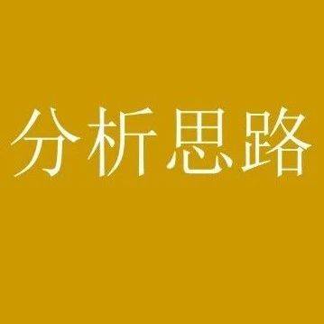 數(shù)據(jù)分析落地全流程