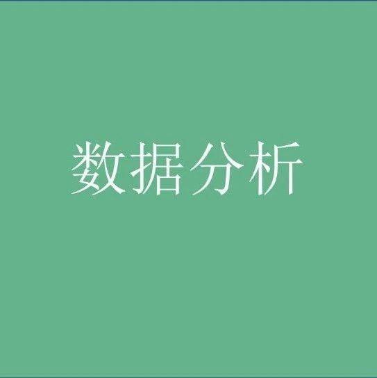 手把手，我寫了一份數(shù)據(jù)分析需求溝通模板