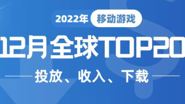 12月全球手游排行榜 鵝鴨殺爆火！太空躲貓貓下載飆升