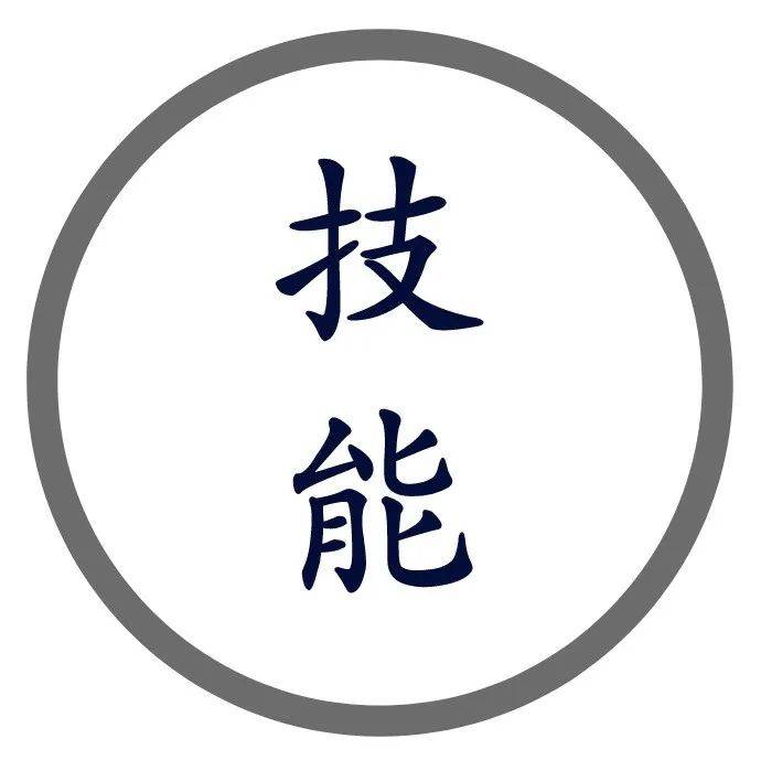 SEM常用的4種數(shù)據(jù)分析方法