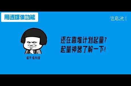 游戲行業(yè)熬過了漫長的季節(jié)，但你的投放何時能狂飆？