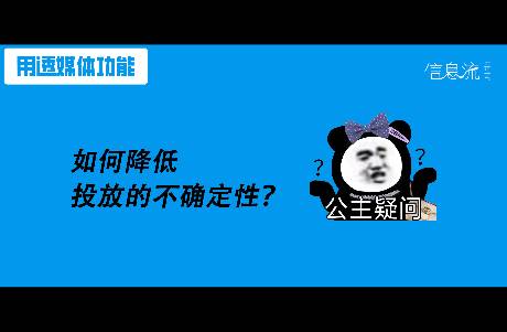 投放起量困難？2大思路讓你量級(jí)提升60！