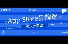 App Store品牌詞展示變動，誰是受益者？