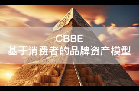 淺析CBBE模型 從認知到共鳴的品牌價值塑造旅程