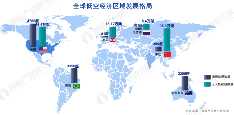 6萬億，比新能源還瘋狂！兩大超級(jí)都市圈搶瘋了