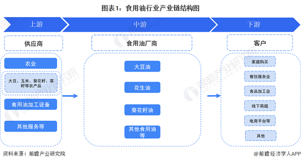 腌泡菜、搞燒烤……這個北方大省又一特色產業(yè)突然爆火！