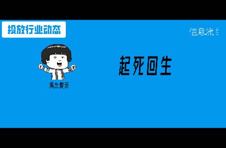 千川投流 白牌護(hù)膚品一個(gè)月ROI如何翻4倍？！