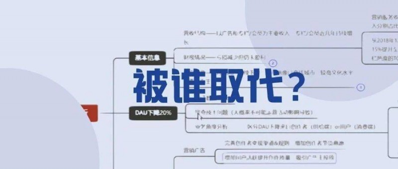 數(shù)據(jù)分析師，會被取代嗎？