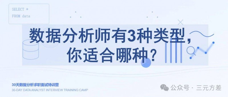 數據分析師有3種類型，你適合哪種？