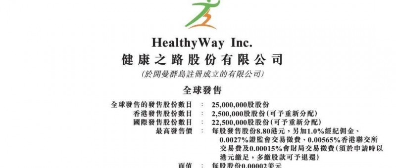 三年半累計虧損7.82億元！健康之路，沖擊港股IPO