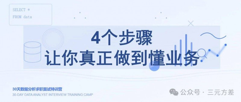 分析不夠深入？4個步驟讓你真正做到懂業(yè)務(wù)