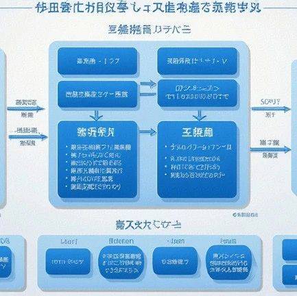 AI產(chǎn)品經(jīng)理需要具備的能力