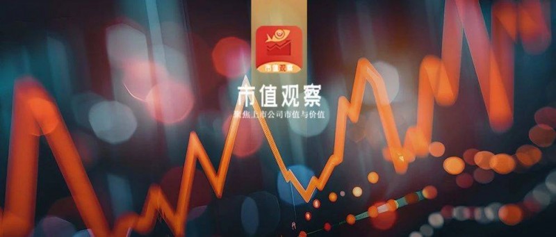 2025年，紅利股爆發(fā)力最強(qiáng)的兩條主線