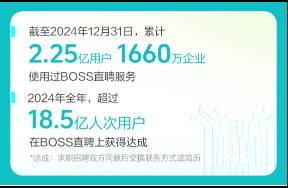 BOSS直聘 新版本接入DeepSeek-R1，多個(gè)AI