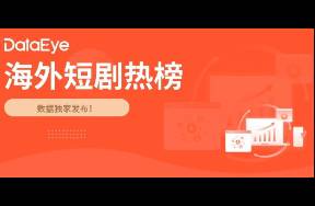 海外短劇翻拍國內爆款？掌閱投放持續(xù)走高