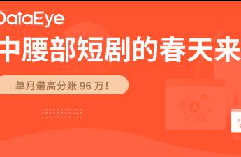 付費(fèi)遇冷但免費(fèi)端斬獲 2 億播放量！中小廠商如何突圍？