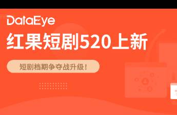 紅果520戰(zhàn)況 爆款I(lǐng)P登場(chǎng)、一題材熱度飆升