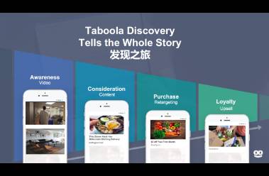 帶你領(lǐng)略taboola原生廣告打造跨境爆品電商成功的秘訣