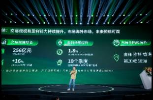 不以補(bǔ)貼沖單量，叮咚買菜靠 克制 連賺了 10 個季
