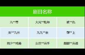 400部違規(guī)微短劇下架，呈現(xiàn)哪些特征？