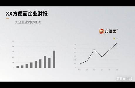 康師傅的掌舵者，和百果園犯了同一個(gè)錯(cuò)？