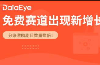 同比激增110，免費賽道出現(xiàn)新增長點？