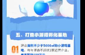又一漫劇產(chǎn)業(yè)政策出爐 制作類企業(yè)最高獎300萬