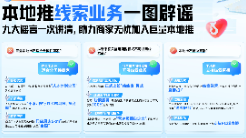 別被謠言誤導(dǎo)！本地推三大優(yōu)勢的真相在這里