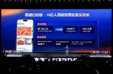 高德的野心 成為一個超級高德