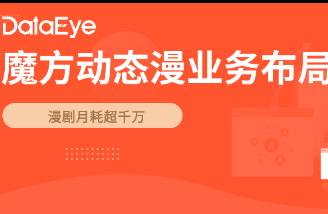 短劇公司換賽道 真人 IP 轉(zhuǎn) AI 漫劇成新風(fēng)口？
