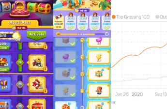 Battle Pass為何能成為營收與留存的利器？