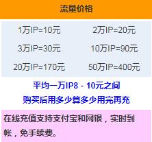 大數(shù)據(jù)詐騙術(shù) 造個日賺1000的項目